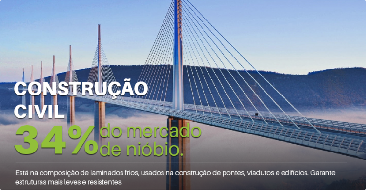 aplicacoes-niobras-construcao_d3ALGKjwZLAf9le aplicacoes-niobras-construcao_d3ALGKjwZLAf9le
