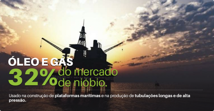 aplicacoes-niobras-oleogas_bGy47dOEWuO5ZHQ aplicacoes-niobras-oleogas_bGy47dOEWuO5ZHQ