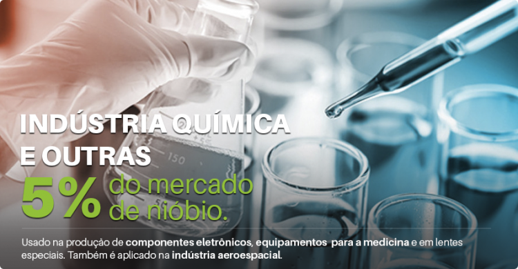 aplicacoes-niobras-quimica_sOgFWJAZcywkZgn aplicacoes-niobras-quimica_sOgFWJAZcywkZgn